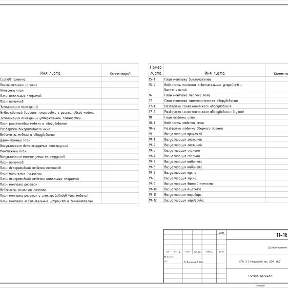Черчеж проекта трехкомнатной квартиры