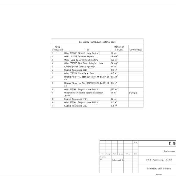 Черчеж проекта трехкомнатной квартиры