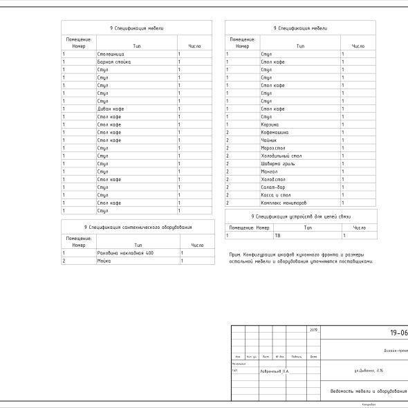Черчеж яркого дизайн проекта кафе 8
