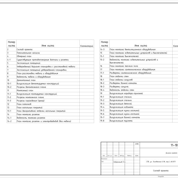 Черчеж проекта современной четырехкомнатной квартиры 1