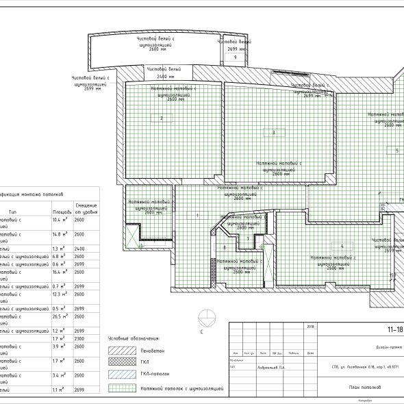 Черчеж проекта современной четырехкомнатной квартиры 17