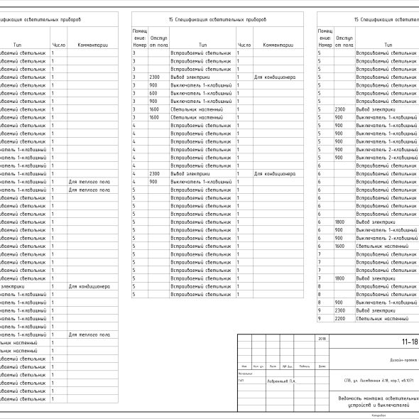 Черчеж проекта современной четырехкомнатной квартиры 26