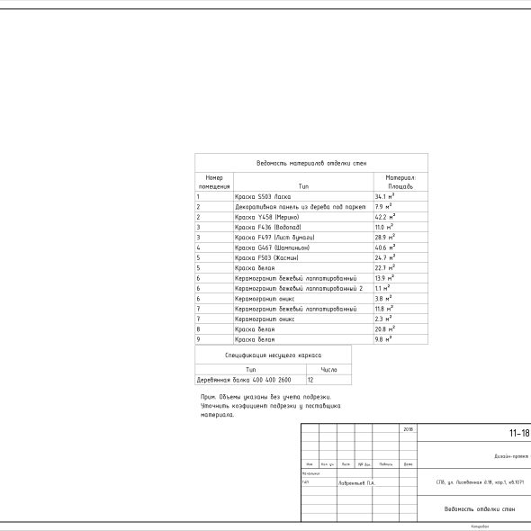 Черчеж проекта современной четырехкомнатной квартиры 34