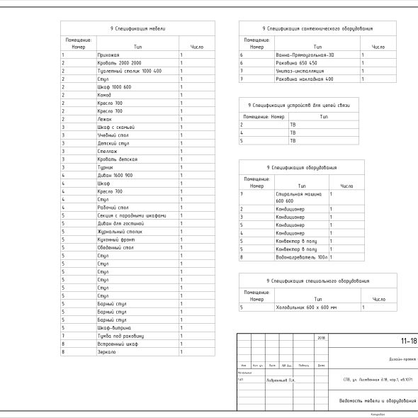 Черчеж проекта современной четырехкомнатной квартиры 9