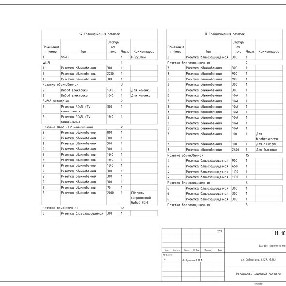 Кремовая однокомнатная квартира черчеж