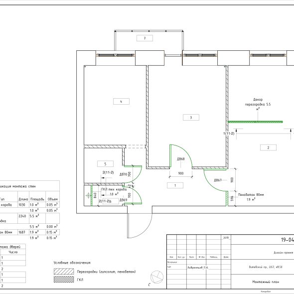 Дизайн квартиры двухкомнатной черчеж 