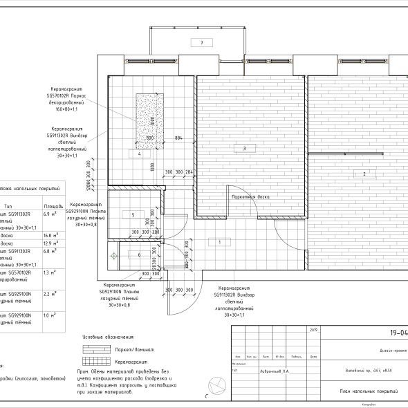 Дизайн квартиры двухкомнатной черчеж 