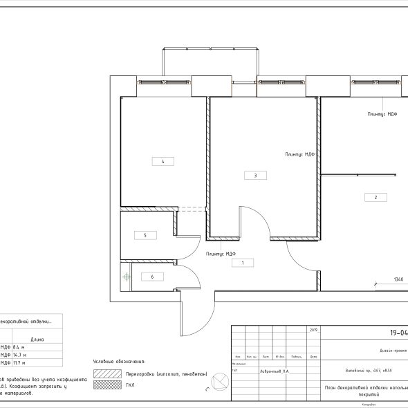 Дизайн квартиры двухкомнатной черчеж 