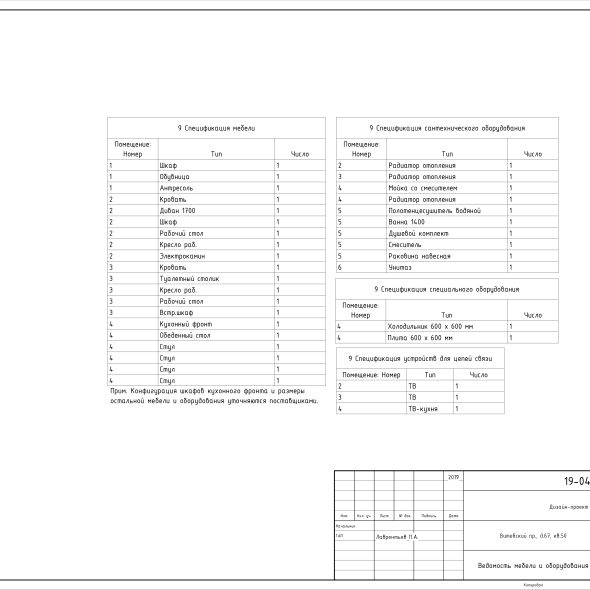 Дизайн квартиры двухкомнатной черчеж 