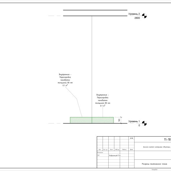 Дизайн интерьера однушки чертеж