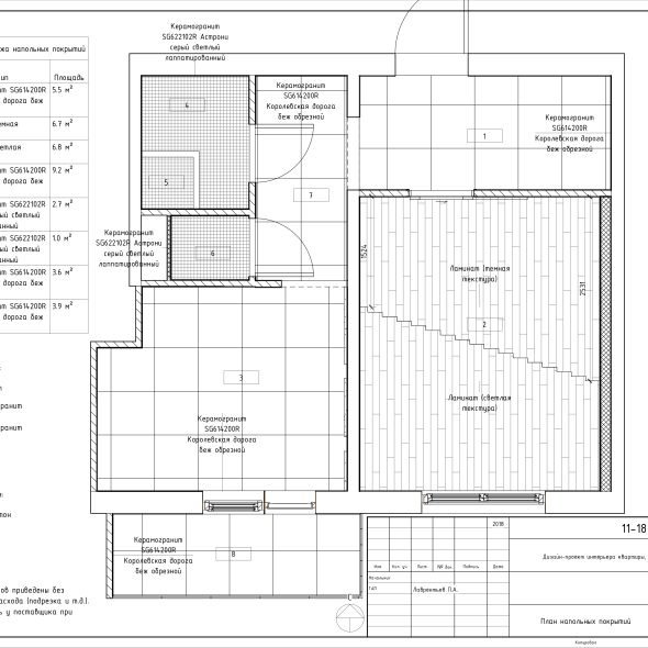 Дизайн интерьера однушки чертеж