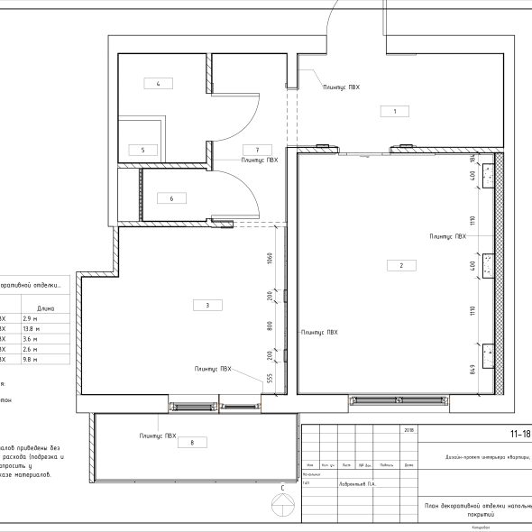 Дизайн интерьера однушки чертеж