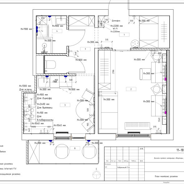 Дизайн интерьера однушки чертеж