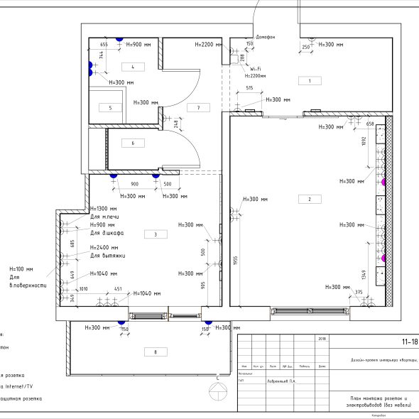 Дизайн интерьера однушки чертеж