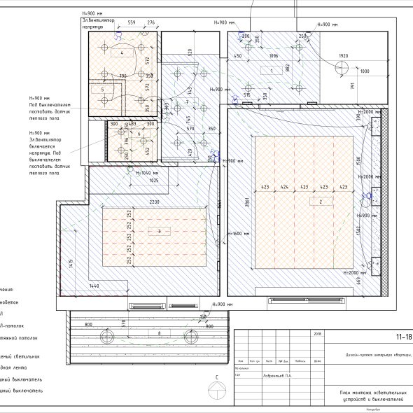 Дизайн интерьера однушки чертеж