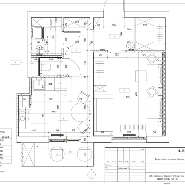 Дизайн интерьера однушки чертеж