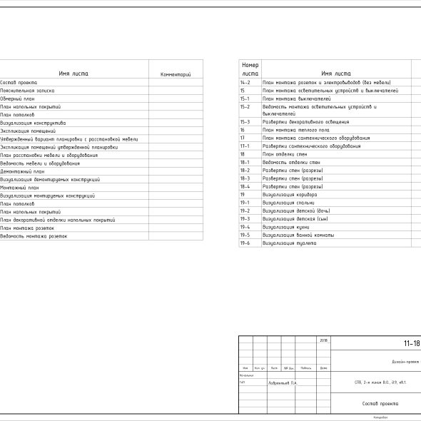 Чертеж дизайн проекта четырехкомнатной квартиры