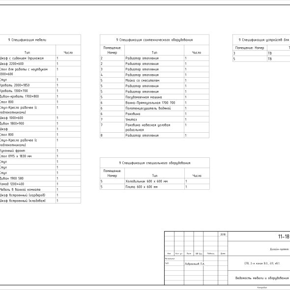 Чертеж дизайн проекта четырехкомнатной квартиры