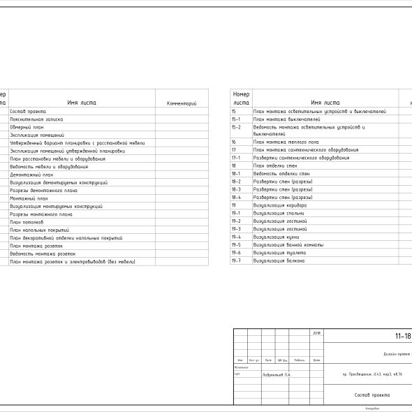 Чертеж 2-х комнатной квартиры