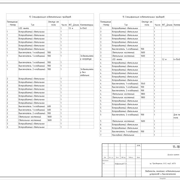 Чертеж 2-х комнатной квартиры