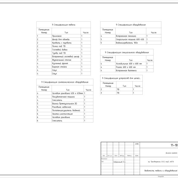 Чертеж 2-х комнатной квартиры