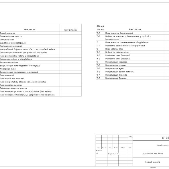 Чертеж квартиры для дизайна