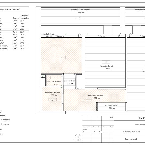 Чертеж квартиры для дизайна
