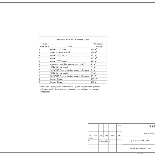 Чертеж квартиры для дизайна