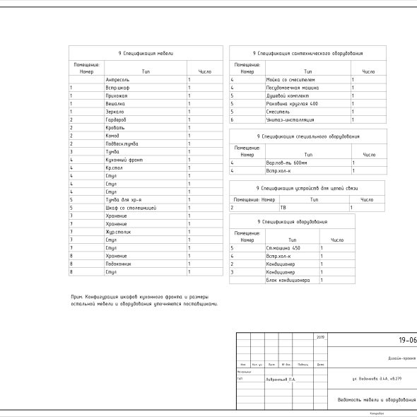 Чертеж квартиры для дизайна