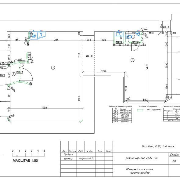 Дизайн проект интерьера кафе черчеж 
