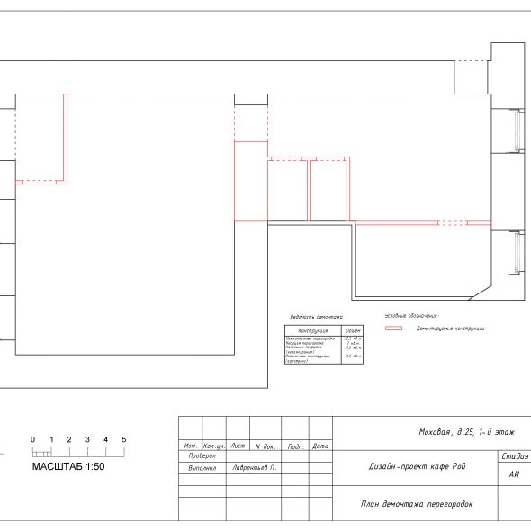 Дизайн проект интерьера кафе черчеж 