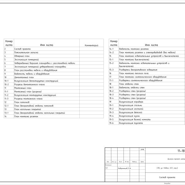 Дизайн проект частного дома черчеж  