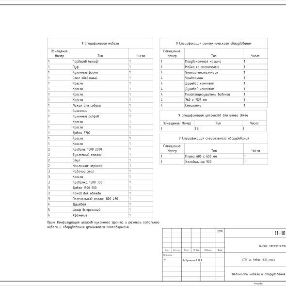 Дизайн проект частного дома черчеж  