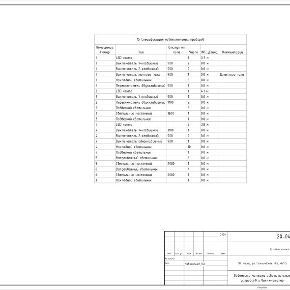 Дизайн проект квартиры черчеж