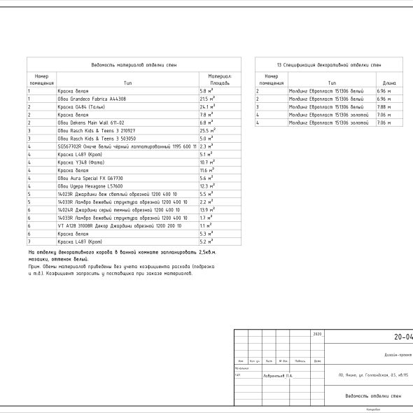 Дизайн проект квартиры черчеж