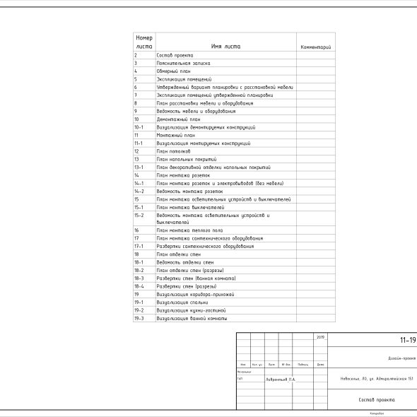 Черчеж дизайн проекта квартиры в пгт
