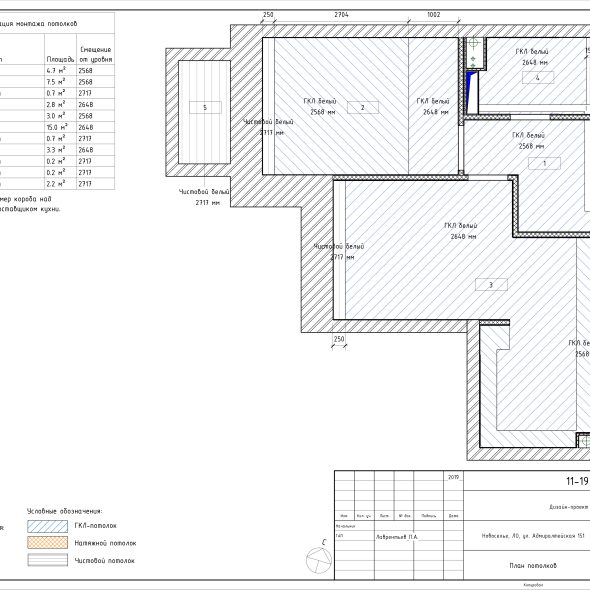 Черчеж дизайн проекта квартиры в пгт