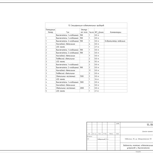 Черчеж дизайн проекта квартиры в пгт
