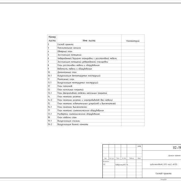 Чертеж однокомнатной квартиры дизайн 