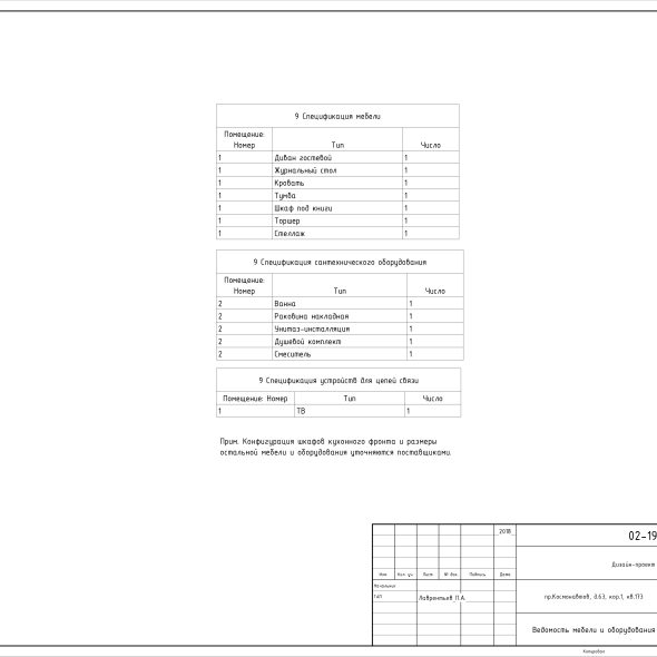 Чертеж однокомнатной квартиры дизайн 