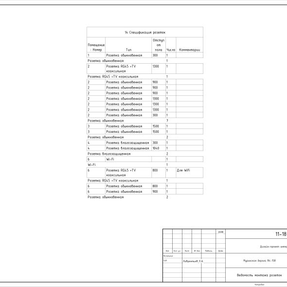 Черчеж дизайн интерьера светлой однокомнатной квартиры