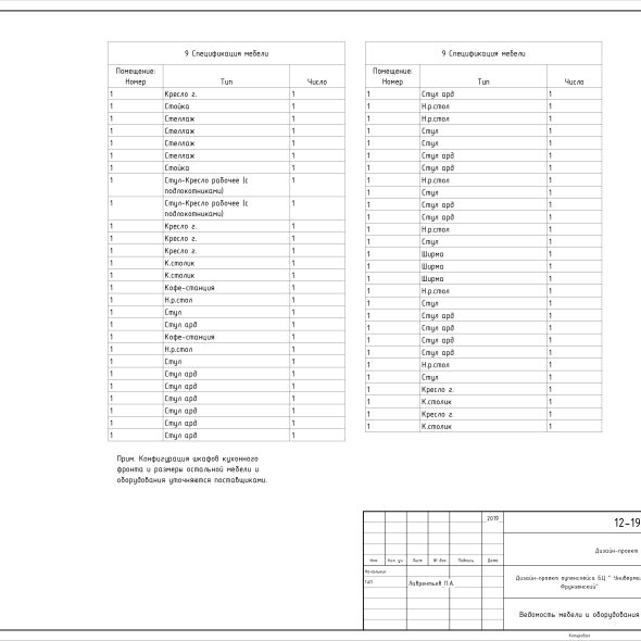 Дизайн офисного интерьера черчеж