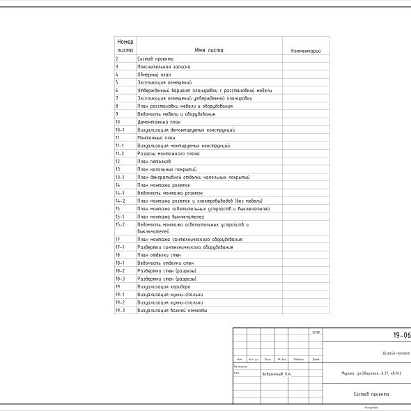 Черчеж для проекта дизайн студии