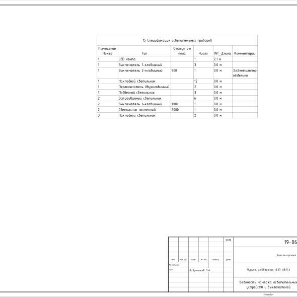 Черчеж для проекта дизайн студии