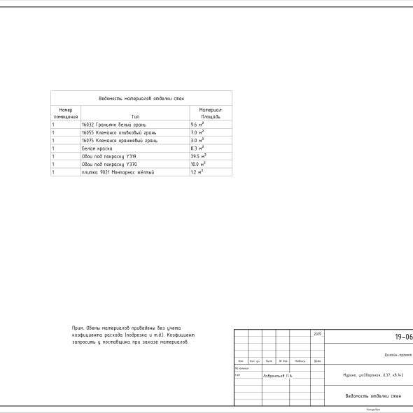 Черчеж для проекта дизайн студии
