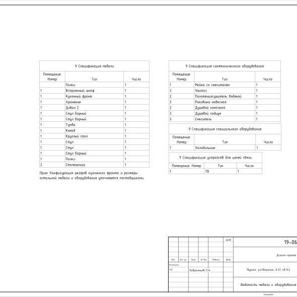 Черчеж для проекта дизайн студии