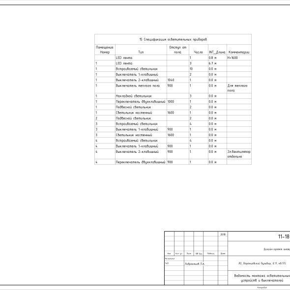 Чертеж квартиры студии