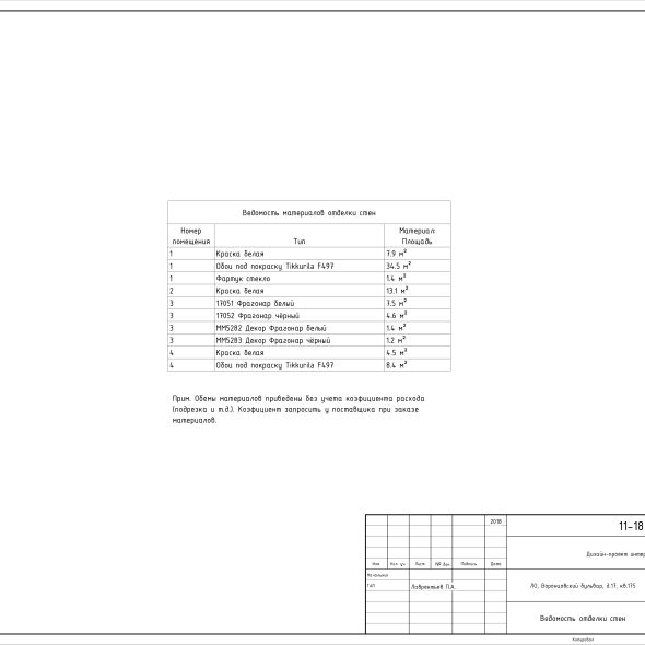 Чертеж квартиры студии