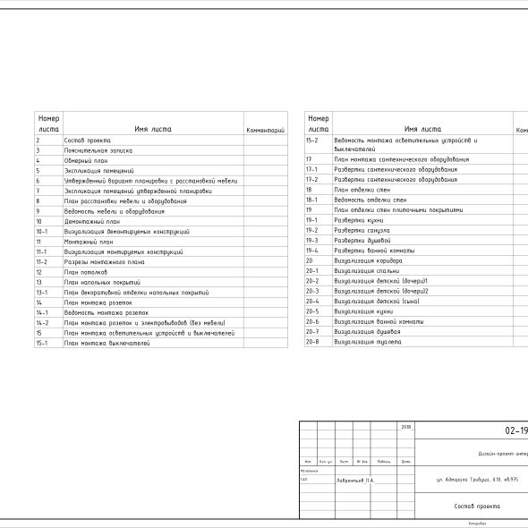 Чертеж проекта трехкомнатной квартиры