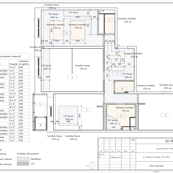 Чертеж проекта трехкомнатной квартиры